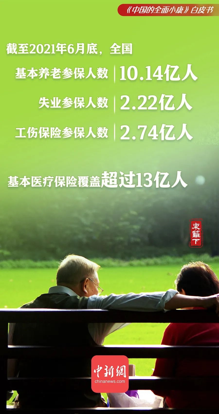 點(diǎn)擊進(jìn)入下一頁