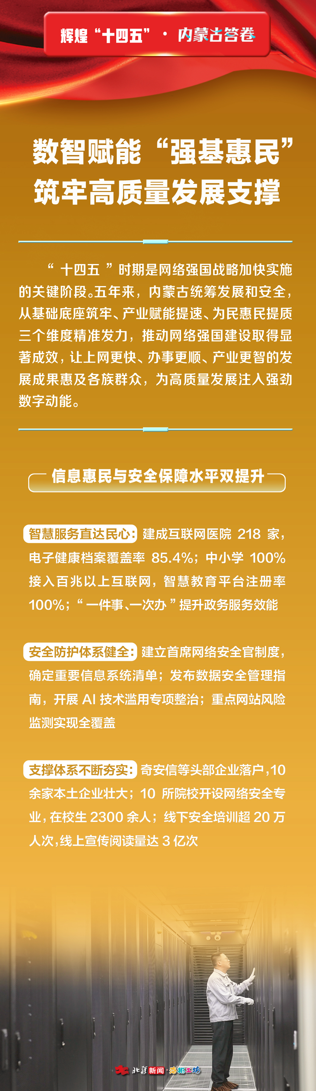 1763709440140373.jpg 數(shù)值1.jpg