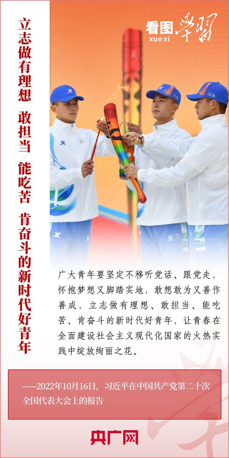 看圖學習丨為推進強國建設(shè)、民族復(fù)興作出我們這一代人的應(yīng)有貢獻