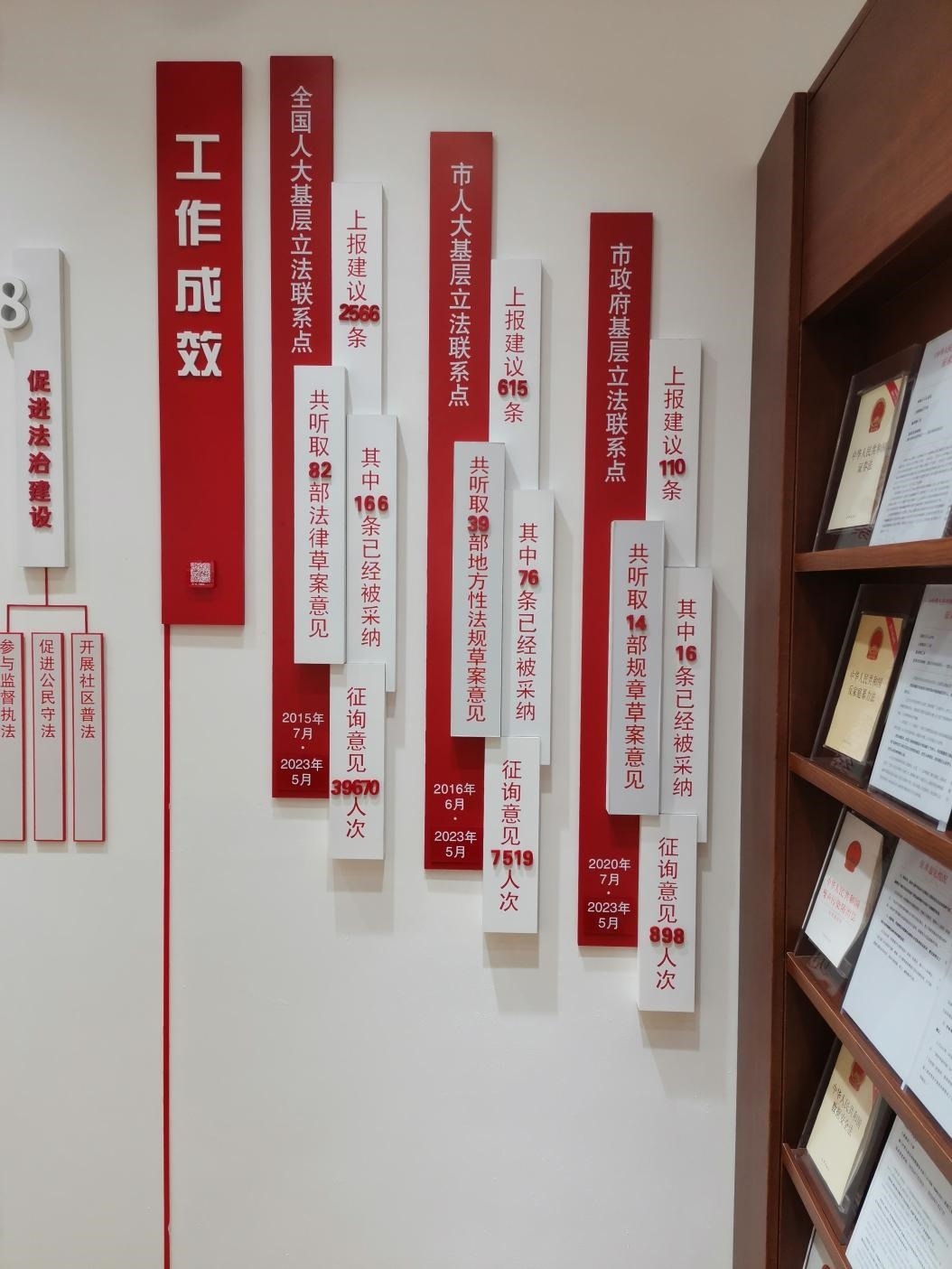 古北市民中心墻上的工作成效展示。上海市長(zhǎng)寧區(qū)虹橋街道供圖