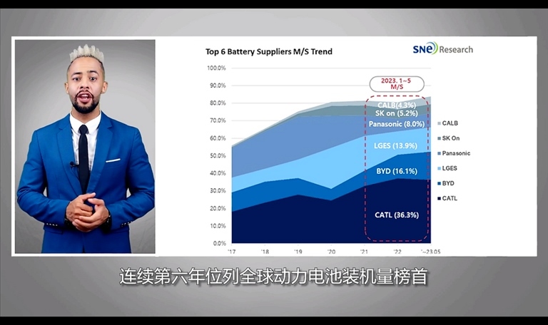 【國(guó)際3分鐘】跟中國(guó)公司合作？攪黃它！_fororder_企業(yè)微信截圖_20230728184726