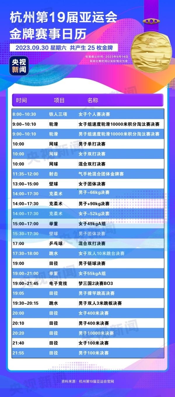 杭州亞運(yùn)會精彩賽事別錯(cuò)過！快收藏這份金牌觀賽日歷