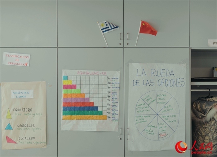 小學(xué)教室里的中烏兩國國旗。人民網(wǎng)記者 張若涵攝