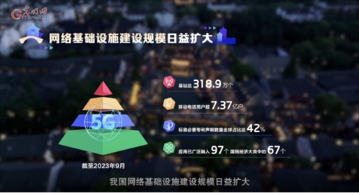 【烏鎮(zhèn)“網(wǎng)事”】數(shù)據(jù)微視頻｜共赴“十年之約”，共逐“數(shù)”字之夢(mèng)