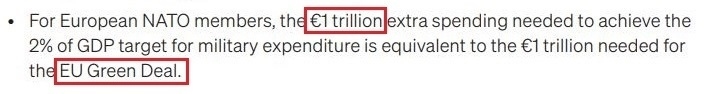 看看北約的“碳足跡”，就知道西方的氣候承諾有多扯
