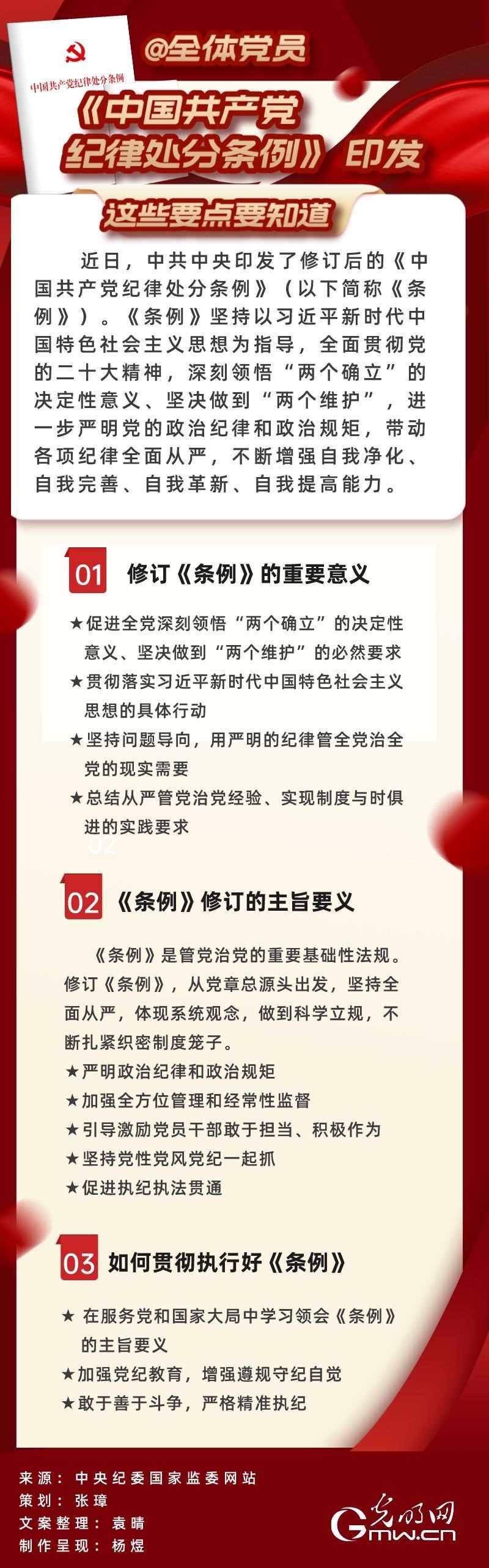 【圖解】@全體黨員 《中國共產(chǎn)黨紀(jì)律處分條例》印發(fā) 這些要點要知道