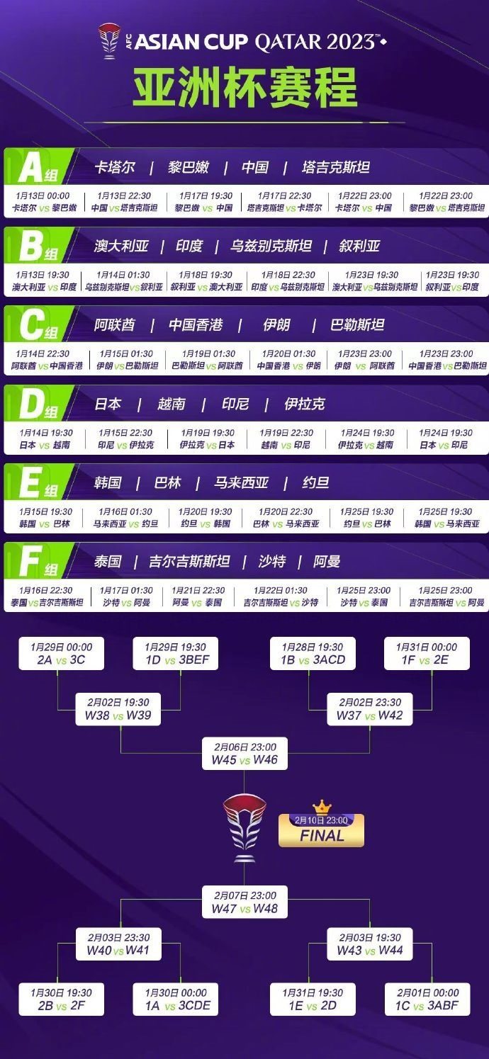 亞洲杯完整賽程。圖片來(lái)源：亞洲杯官方微博