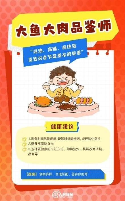 春節(jié)人設(shè)圖鑒，哪一個(gè)是你？