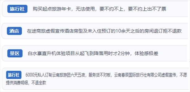 “人民投訴”用戶投訴在線旅游平臺虛假宣傳、購買的旅游卡無法預(yù)約、景區(qū)項目體驗差、定制游服務(wù)欺詐等問題。（“人民投訴”平臺截圖）