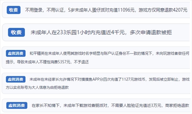 “人民投訴”用戶舉報身份認(rèn)證成擺設(shè)、大額充值無提醒、提供證據(jù)被駁回、商家設(shè)置退款障礙等未成年人網(wǎng)游消費亂象。（“人民投訴”平臺截圖）