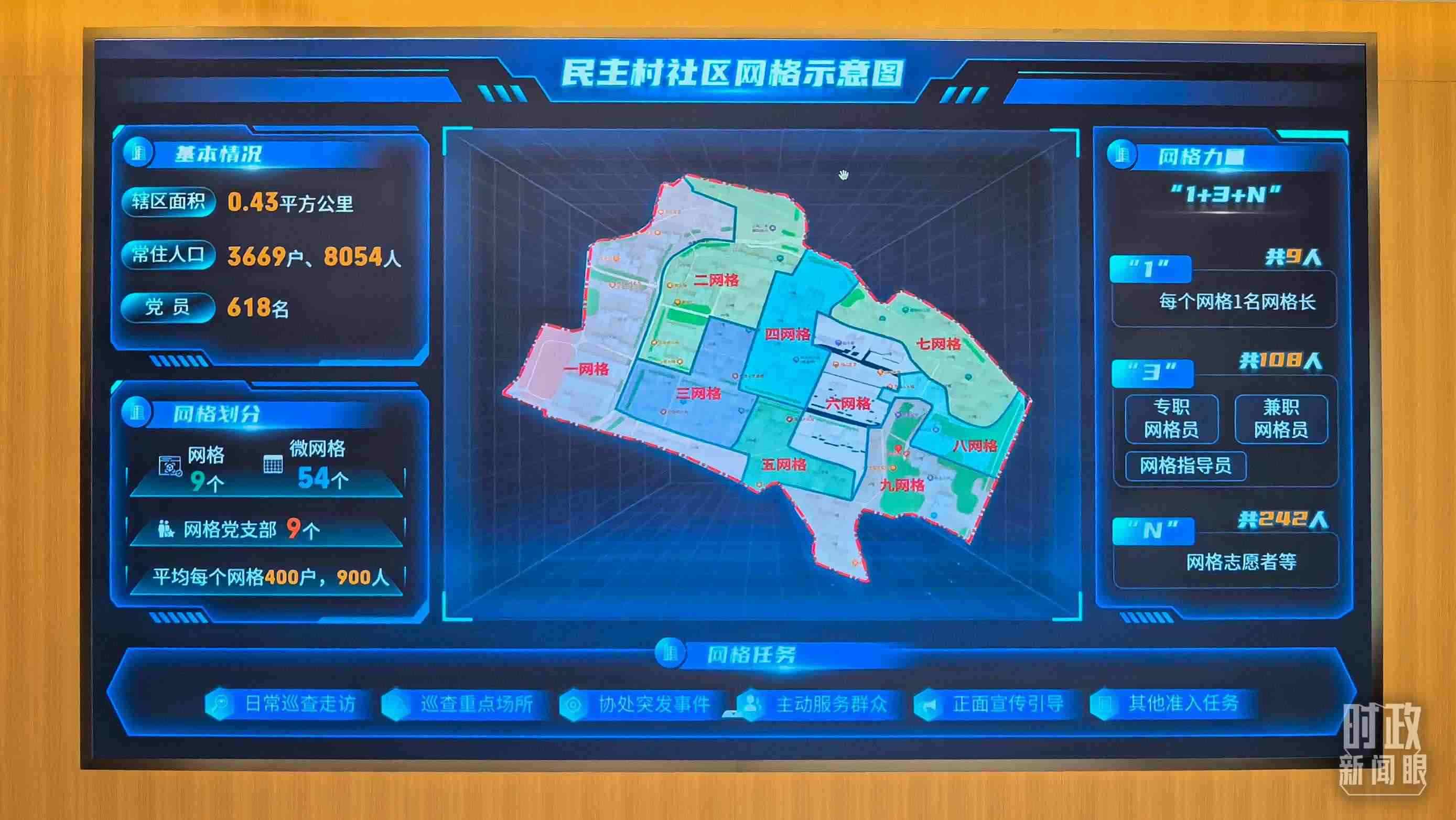 △民主村社區(qū)網(wǎng)格示意圖。（總臺(tái)央視記者邢彬拍攝）