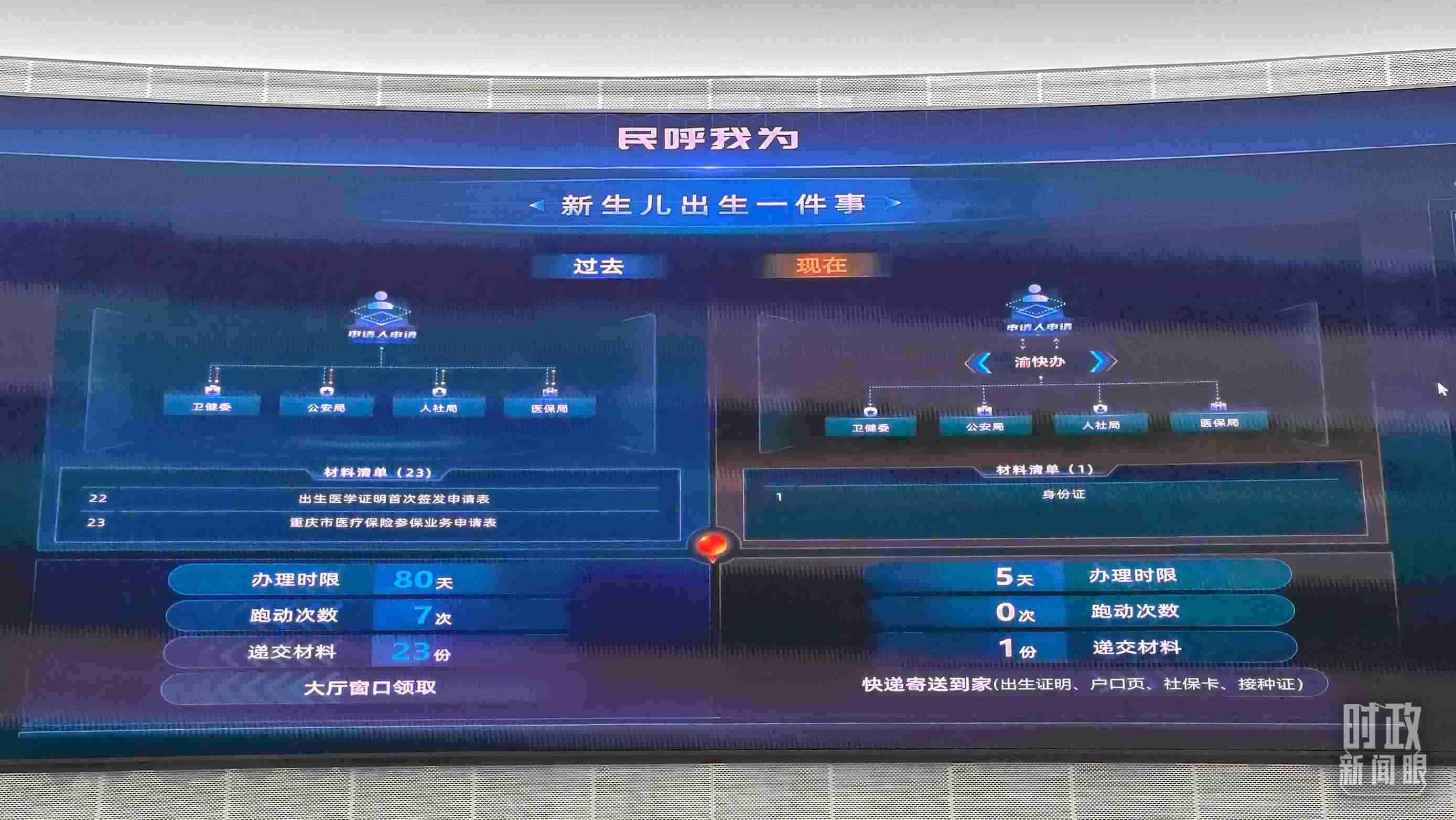 △重慶市數(shù)字化城市運(yùn)行和治理中心。（總臺央廣記者劉會民拍攝）