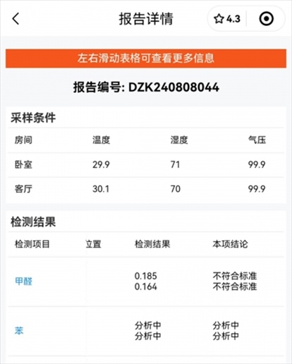 消費(fèi)者通過(guò)“人民投訴”平臺(tái)反映租房后第一天眼睛刺痛，自費(fèi)檢測(cè)甲醛超標(biāo)，租房平臺(tái)客服、管家等相互推諉不解決。（圖片來(lái)自“人民投訴”用戶）