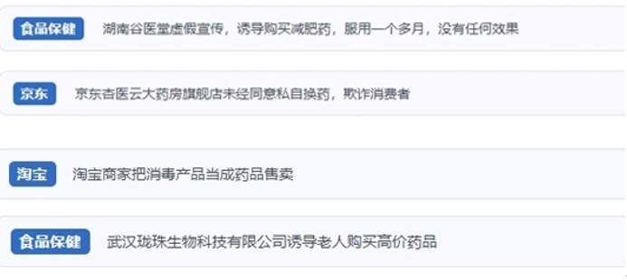 網(wǎng)友涉及網(wǎng)購醫(yī)藥保健品等相關(guān)投訴問題。（“人民投訴”用戶投訴截圖）